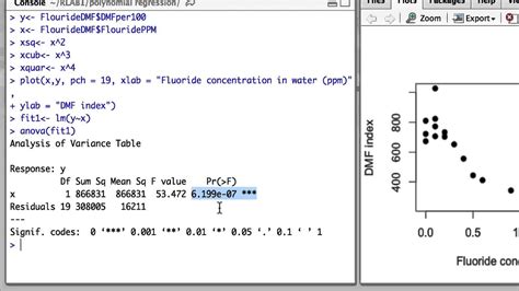 rstudio drop in deviance test r|regression .